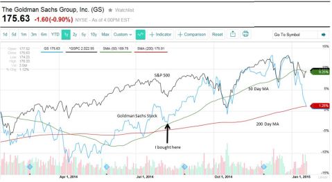 Goldman