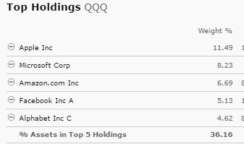 qqq